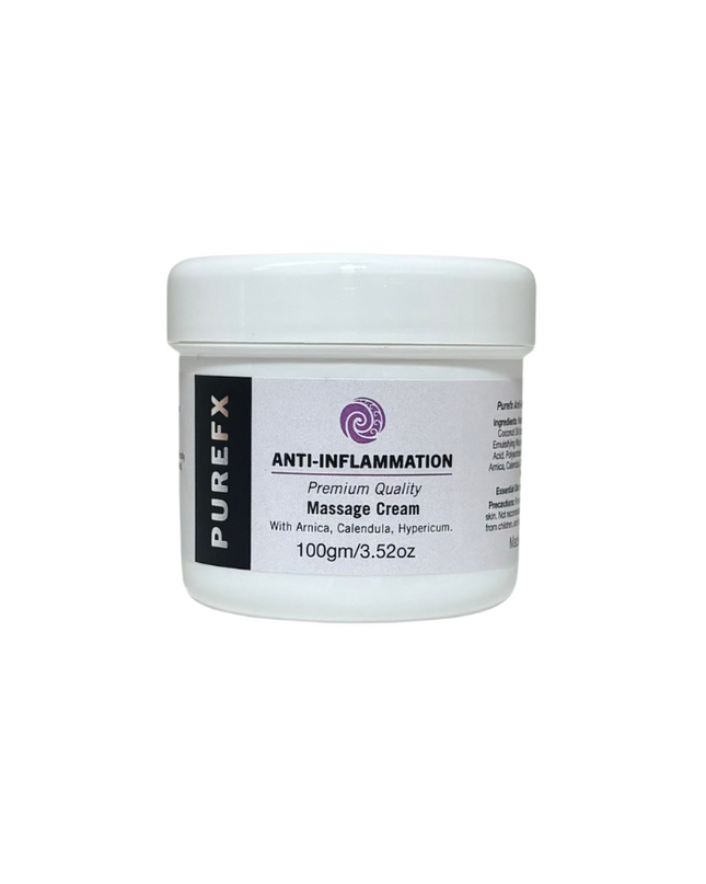 Anti Inflamation Cream / Pain Relief